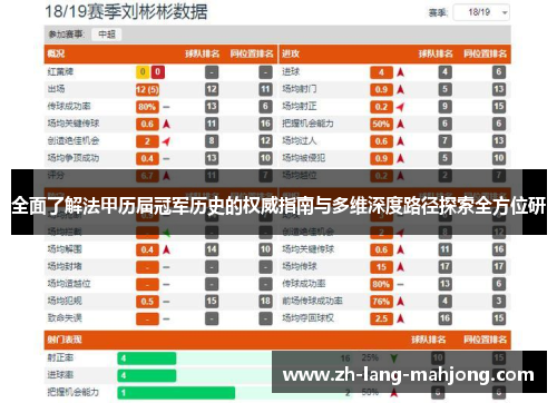 全面了解法甲历届冠军历史的权威指南与多维深度路径探索全方位研 全面了解法甲历届冠军历史的权威指南与多维深度路径探索全方位研