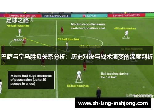 巴萨与皇马胜负关系分析:历史对决与战术演变的深度剖析 巴萨与皇马胜负关系分析:历史对决与战术演变的深度剖析