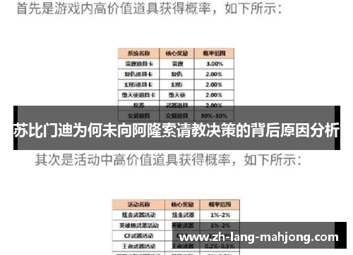 苏比门迪为何未向阿隆索请教决策的背后原因分析