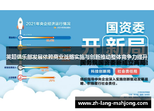 英超俱乐部发展依赖商业战略实施与创新推动整体竞争力提升