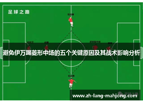 避免伊万踢菱形中场的五个关键原因及其战术影响分析