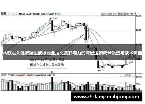 从欧冠关键数据透视穆西亚拉比赛影响力的深层逻辑成长轨迹与战术价值 从欧冠关键数据透视穆西亚拉比赛影响力的深层逻辑成长轨迹与战术价值