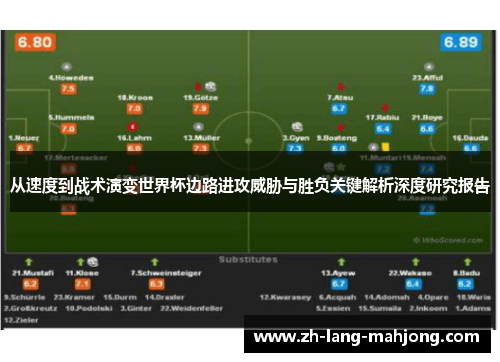 从速度到战术演变世界杯边路进攻威胁与胜负关键解析深度研究报告